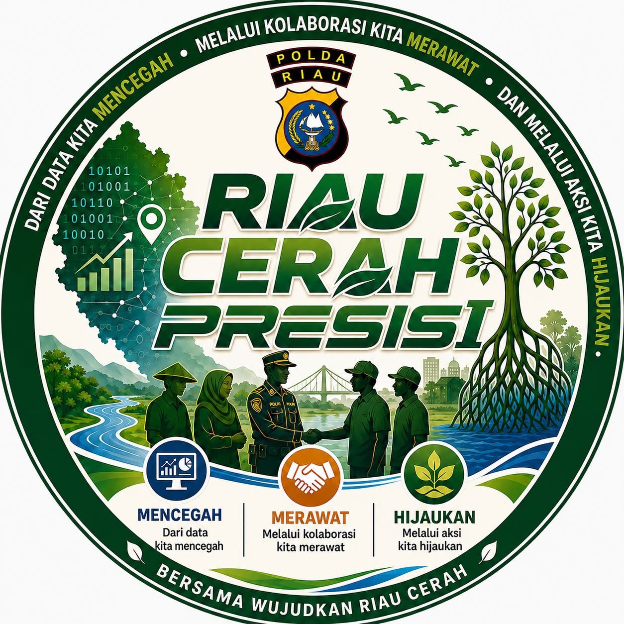 Karhutla Jadi Perhatian, Polda Riau Perkuat Patroli dan Deteksi Dini